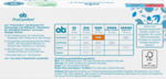 se/3218/3/ob-tamponger-pro-comfort-super-16st