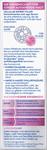 se/6185/4/nivea-cellular-expert-filler-anti-age-serum
